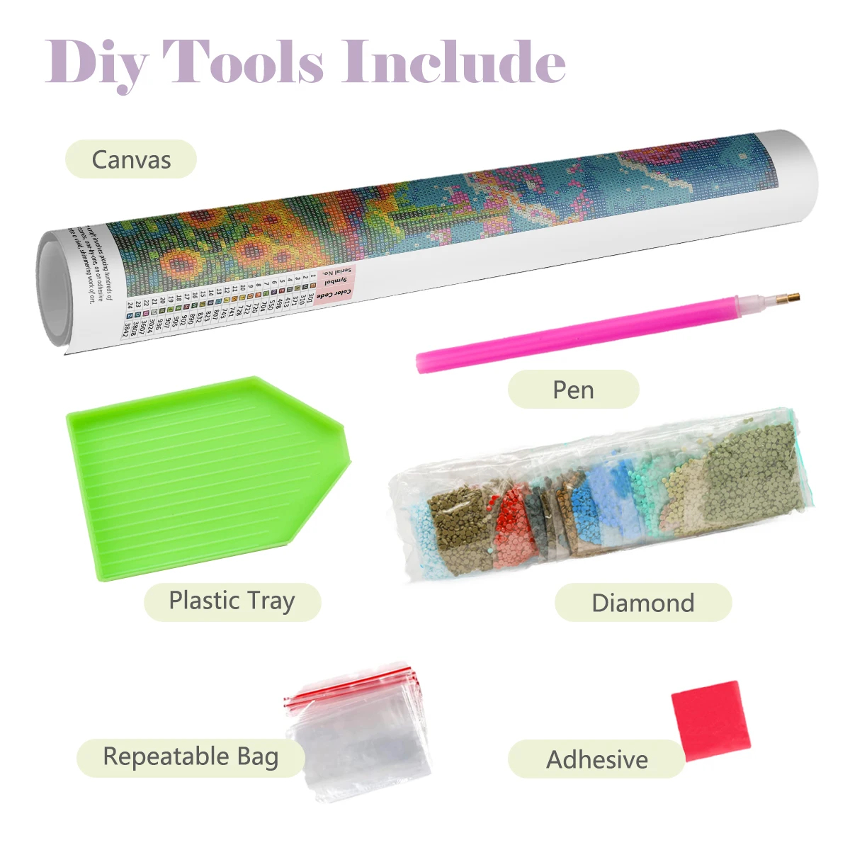 1pc frameless 5D Diamond Paint - Resin Craft For Beginners incelemesi ve fiyatı