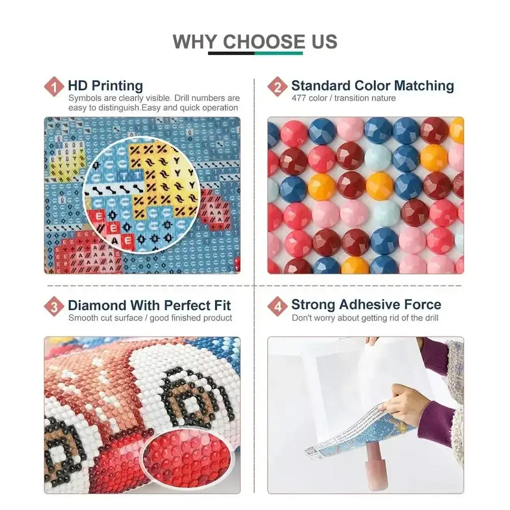 Frameless,5D DIY Diamond Paint - Resin Craft Kit incelemesi ve fiyatı
